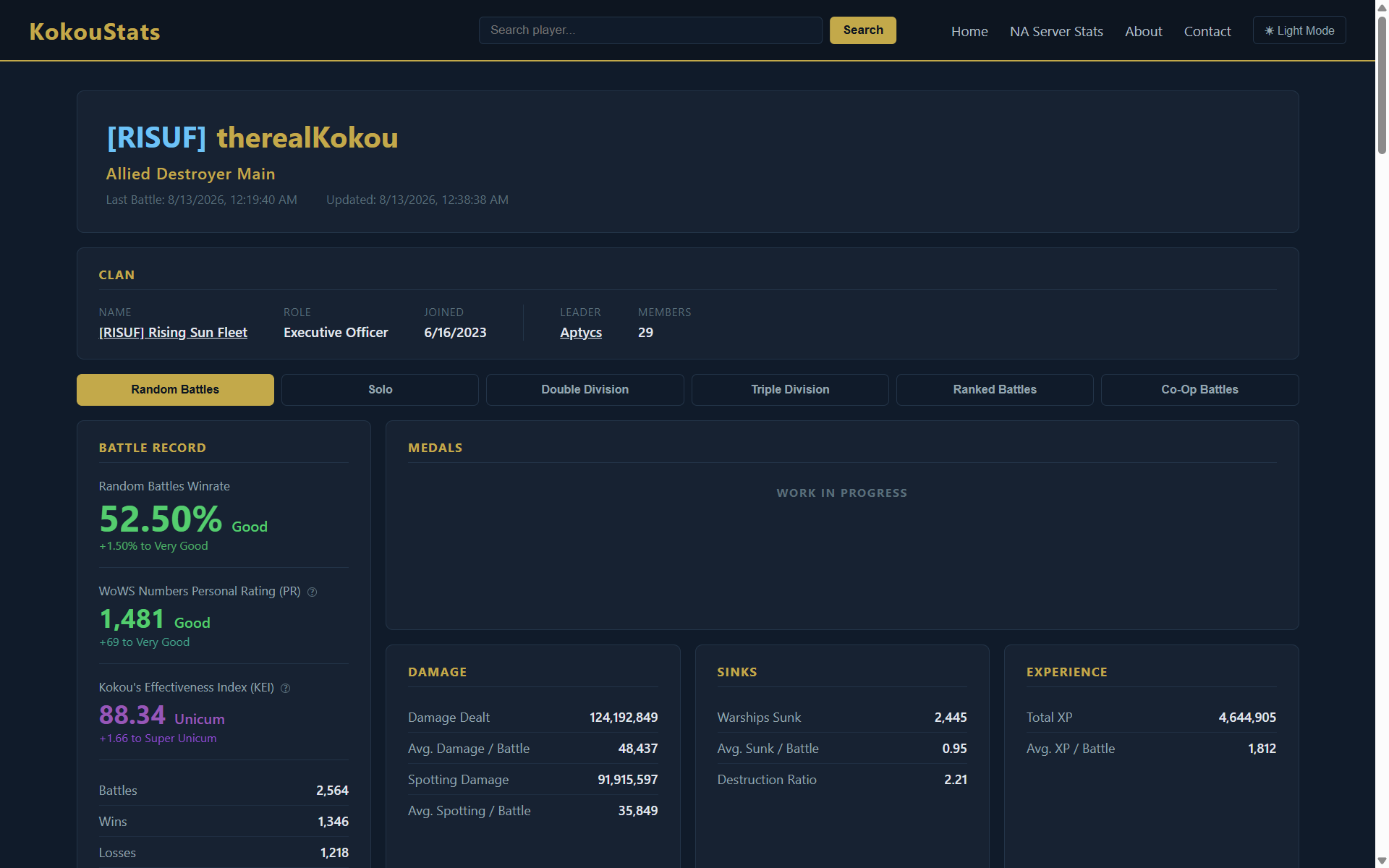 KokouStats dashboard screenshot