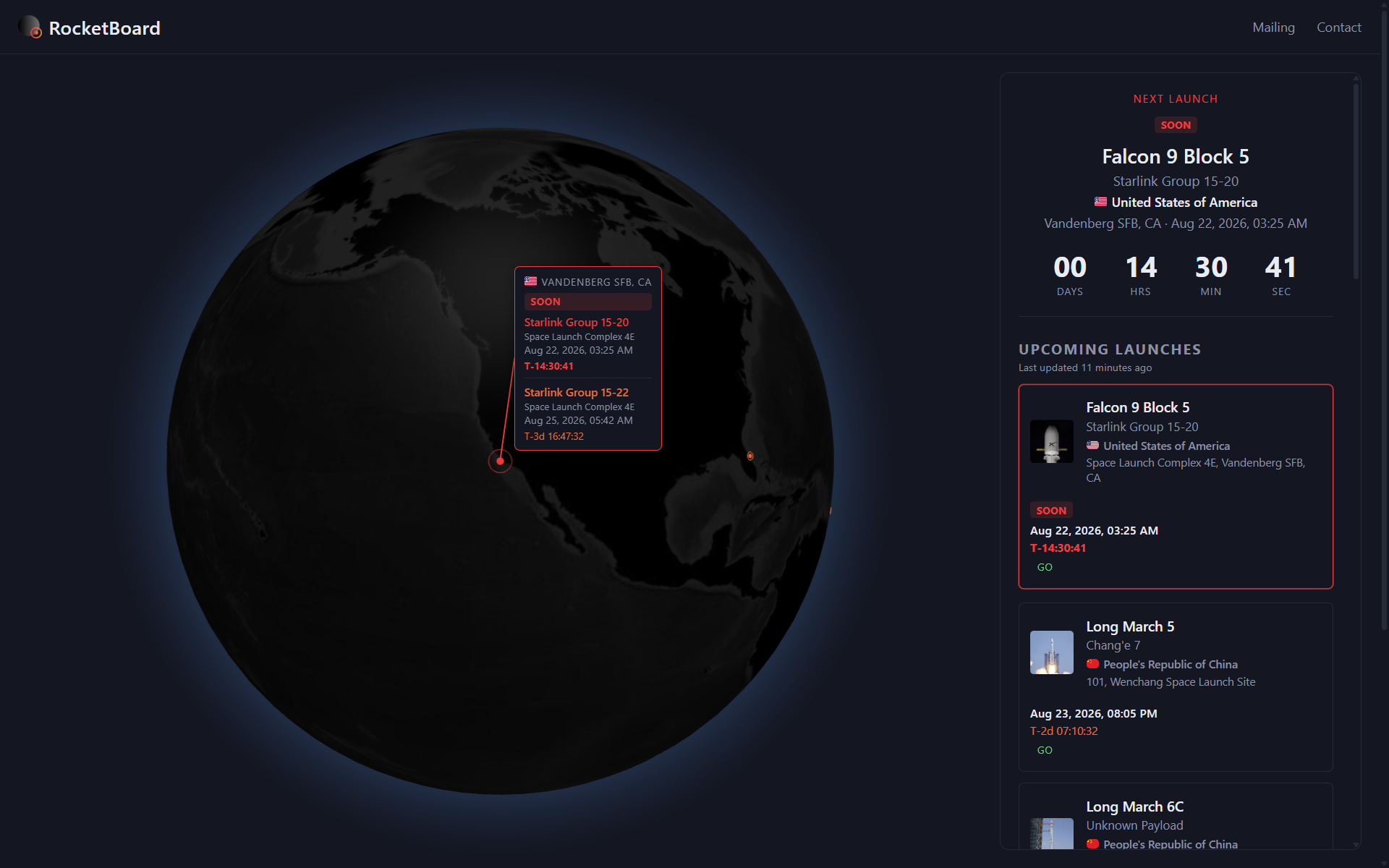 RocketBoard dashboard screenshot